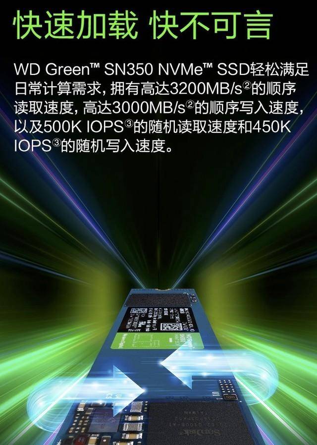 西部数据绿盘性价比之选，SN350系列1TB固态硬盘惊爆价499元！