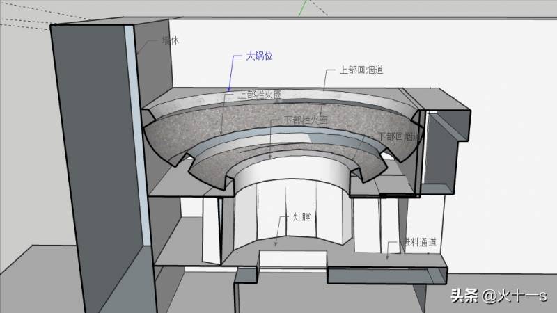 深入了解无烟节能灶结构设计，创新技术与尺寸详解