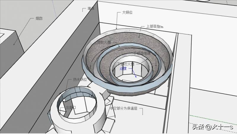 深入了解无烟节能灶结构设计，创新技术与尺寸详解