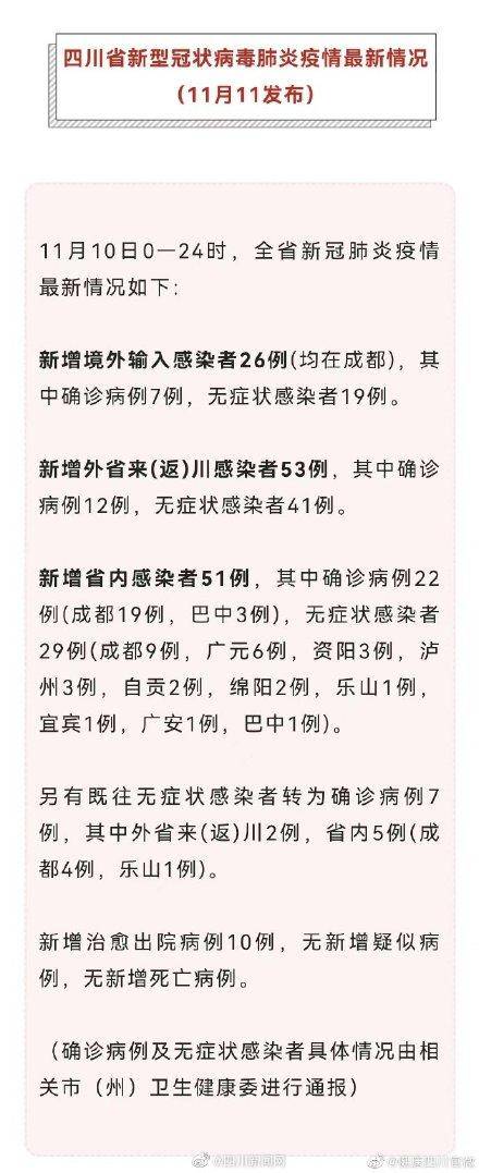 51樂返網，昨日新增用戶返利高達51%，外省注冊會員增長53%