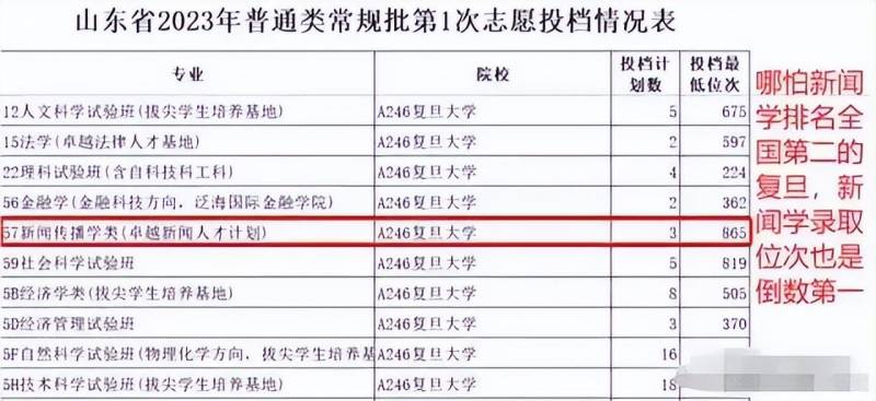 知名教育机构破产！教育资源重洗牌，张雪峰等名师或引领行业变革