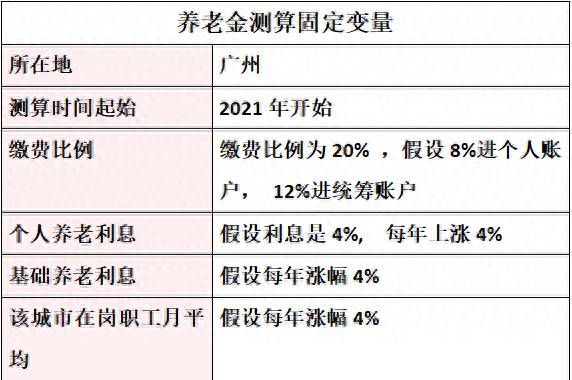 养老保险怎么个交法？揭秘自行缴纳养老保险的全攻略