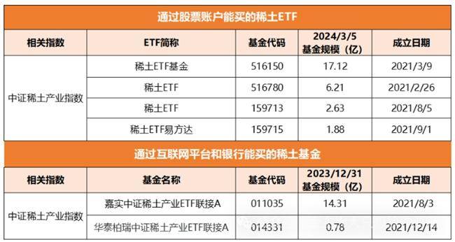 稀土部隊的微博，稀土，你可是嫡子啊！國之重器，未來可期！