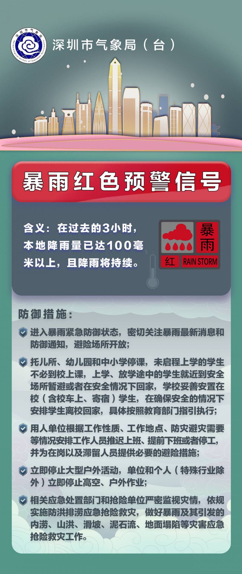 深圳信息网的微博，深圳发布今年首个暴雨红色预警信号，未来一周持续关注暴雨及强对流天气动态
