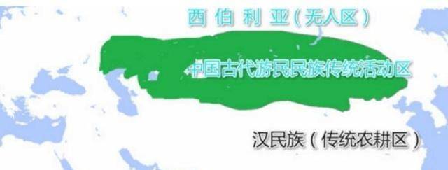 Siberia爱西柚的微博，探究原创视角下，古代西伯利亚是否曾为中国领土的一部分？