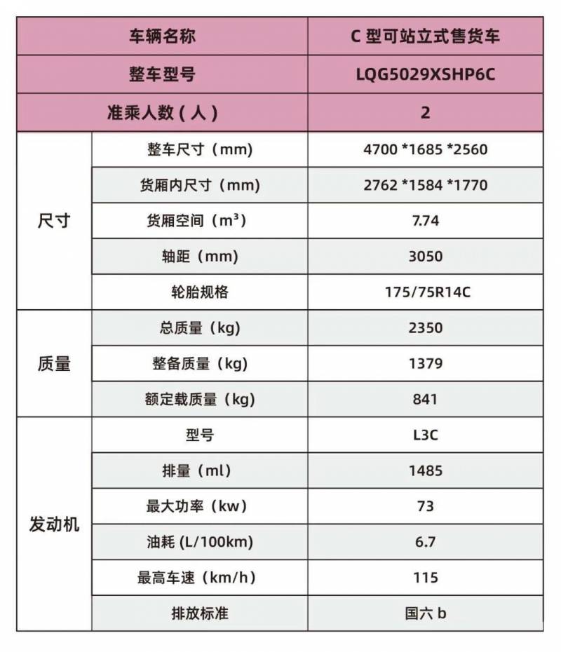 五菱地摊车升级版横空出世，新款“神车”挡风遮雨，低地台设计，车内空间宽敞可站立营业