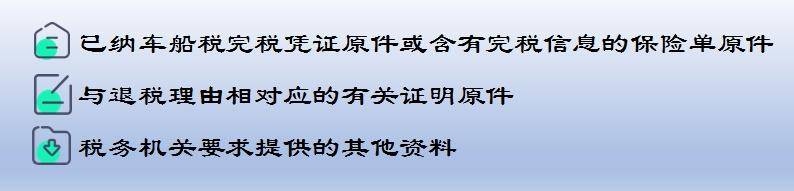 车船税降率退税操作攻略，重复缴纳了怎么办？可以申请退税吗？一步步操作指南，快来掌握！