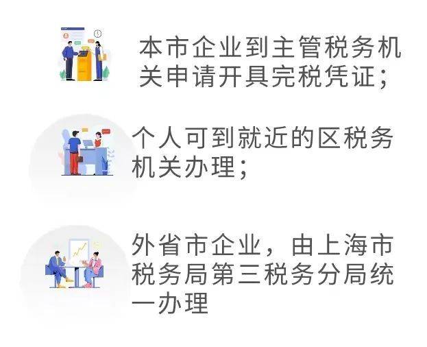 车船税降率退税操作攻略，重复缴纳了怎么办？可以申请退税吗？一步步操作指南，快来掌握！