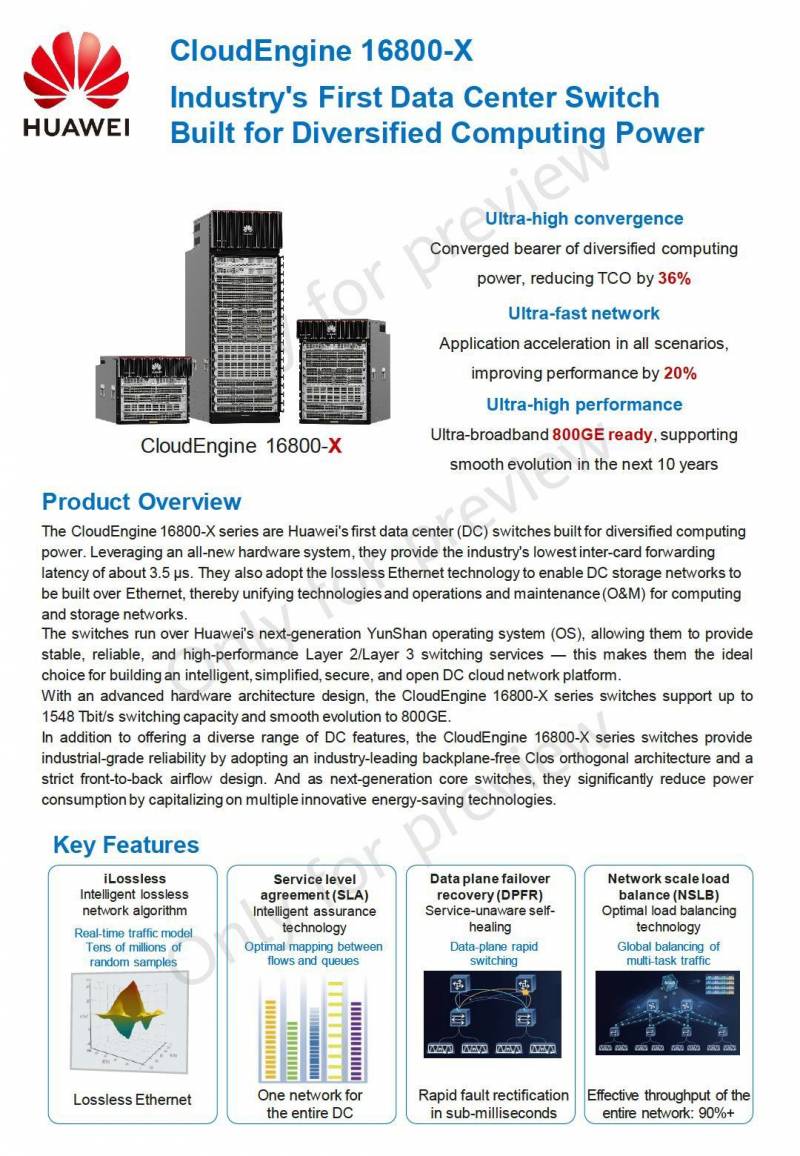 华为业界首款高运力AI智算交换机CloudEngine 16800系列，引领多元算力新时代