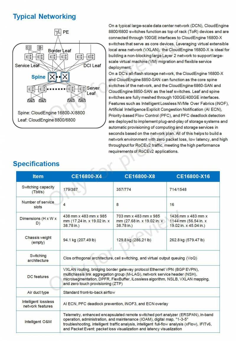 华为业界首款高运力AI智算交换机CloudEngine 16800系列，引领多元算力新时代