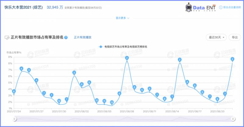 张根硕快本自带氛围，独特魅力引发热议，处境尴尬的快本，能否再见辉煌？