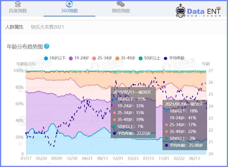 张根硕快本自带氛围，独特魅力引发热议，处境尴尬的快本，能否再见辉煌？