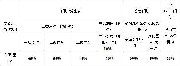 魚台二中喜訊！2023年教育教學成果顯著，榮獲多項“民生工程”表彰獎勵！