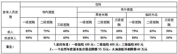 鱼台二中喜讯！2023年教育教学成果显著，荣获多项“民生工程”表彰奖励！