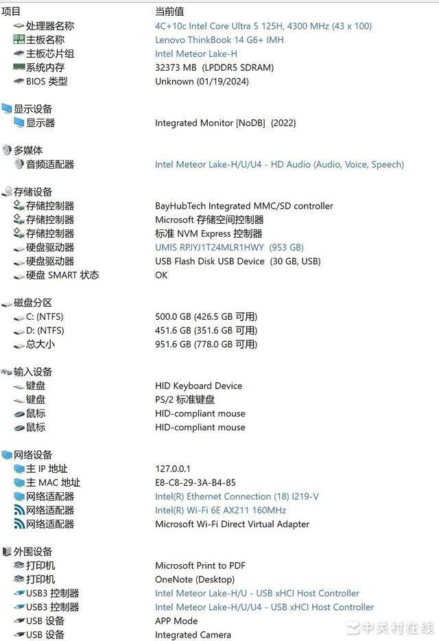 联想ThinkBook 14+ 2024 AI全能本深度解析，硬核性能与全面体验的商务利器