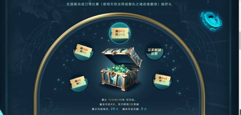 DOTA2更新资讯，大展宏图更新引爆热情，在线人数飙升创14个月巅峰纪录！