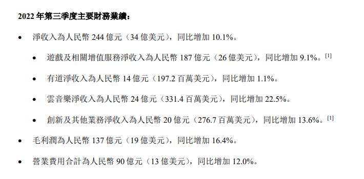 玩家网的微博，热议暴雪网易纷争，业内呼吁，确保玩家权益不受损害，合作共赢是王道