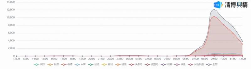 緬懷！張恒遠《夜空中最亮的星》響徹中國好聲音第二季，曾是亞軍的他因病隕落，成爲永恒的星光