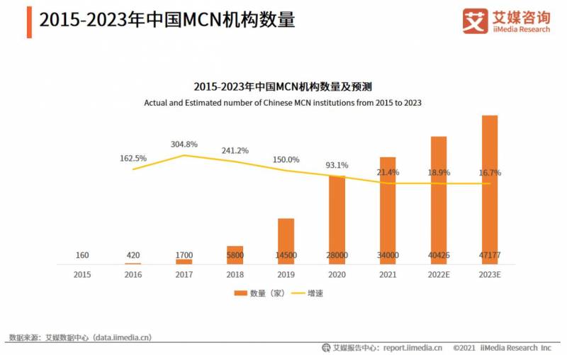 “papi酱为什么不火了？昔日网红的沉寂与变迁之路”