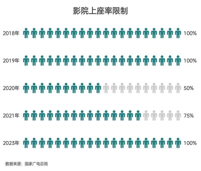 上海国际电影节的微博热议，大家都在抢票，揭秘这场光影盛会的独特魅力