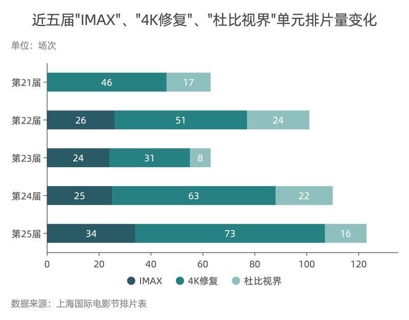 上海国际电影节的微博热议，大家都在抢票，揭秘这场光影盛会的独特魅力