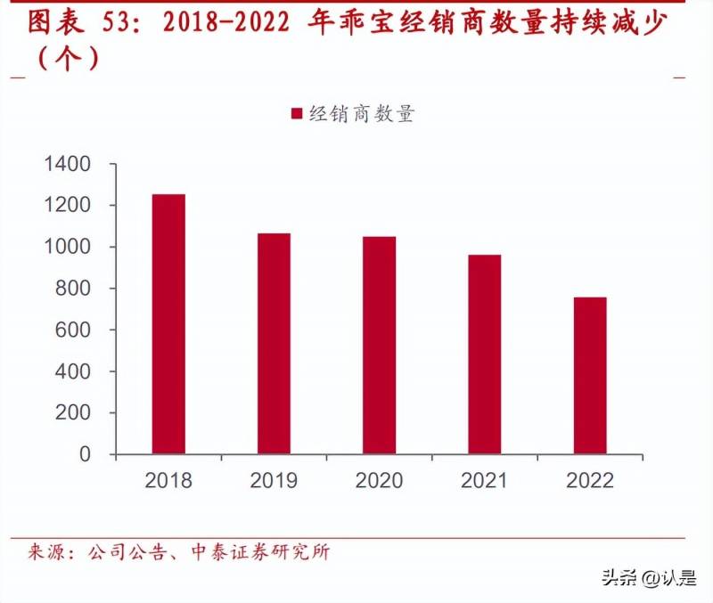 顶新宠物美容学校微博视频揭晓，探寻中国宠物美容行业的秘密技巧