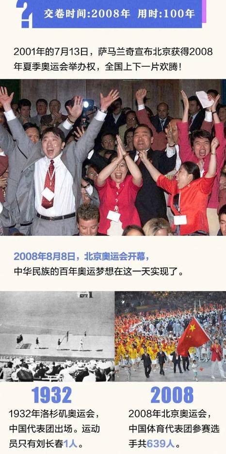 重温九届奥运会中国224枚金牌，细数中国奥运健儿历届闪耀时刻，辉煌成就值得国人铭记