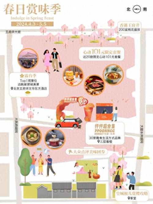 北京周末好去处推荐，探寻王府井中环，怦然心动趣食集，尽享周末美食与文化盛宴