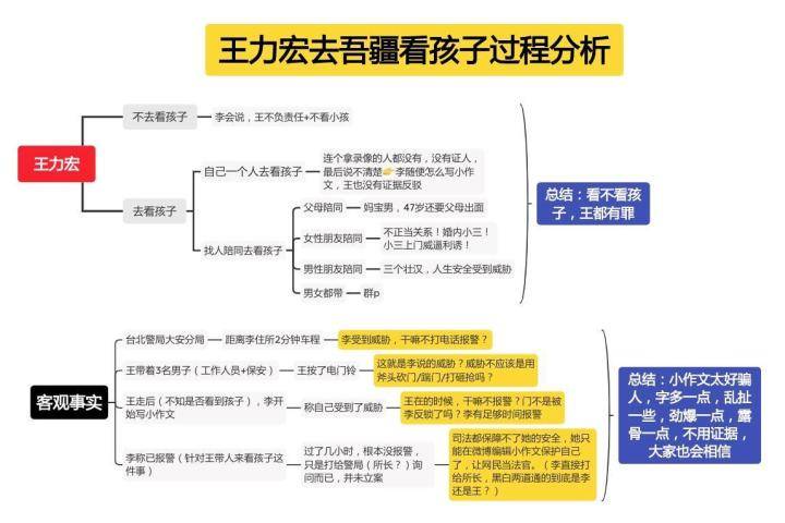 李靓蕾漂亮吗？深入了解这位才华与美貌并存的“单亲妈妈”李靓蕾，看她如何手握实锤，勇敢面对人生挑战。