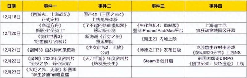 【喵尾的開箱】天刀2024中鞦月餅禮盒，古風韻味滿滿，品嘗江湖佳肴，共賞團圓美景！中鞦佳節遊戯福利大放送，玩家翹首以盼的節日更新搶先看！