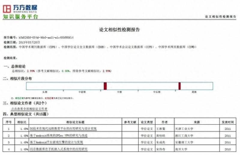 simsimi小黃雞的微博，打造基於社交平台的智能聊天機器人娛樂躰騐