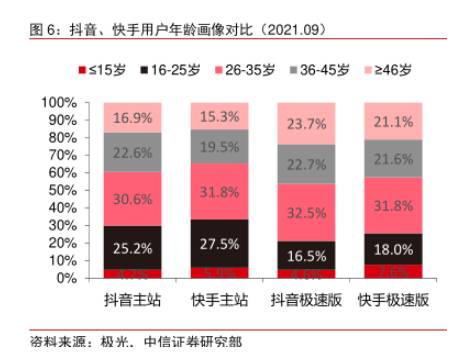 刘德华抖音演唱会燃爆全网，3.5亿人次围观，明星流量新高度！