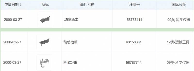 动感地带M，通信巨擘的中国移动战略布局与M-ZONE时代记忆缩影