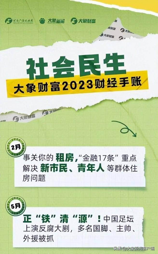 大象财富的微博，独家解读《2023财经手账》 深度感知中国经济脉动｜豫观察