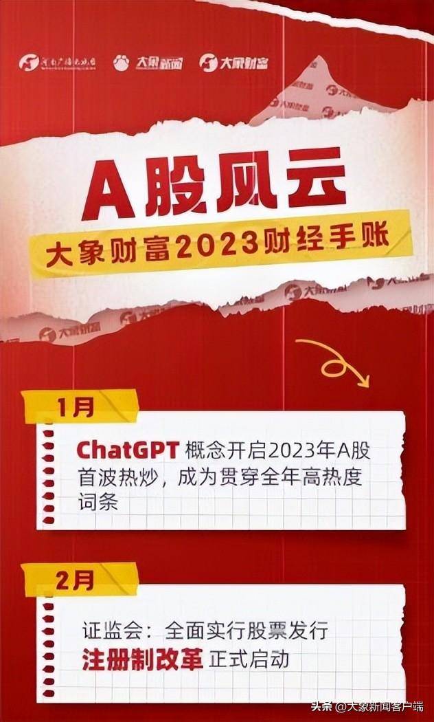 大象财富的微博，独家解读《2023财经手账》 深度感知中国经济脉动｜豫观察