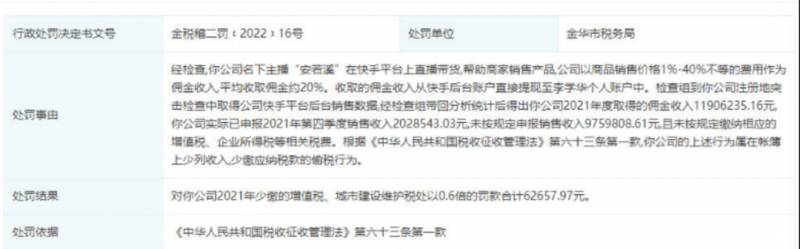 安亿的微博账号疑涉偷税漏税！疑似隐瞒收入高达千万，税务部门介入调查，主播安亿或面临重罚，目前账号正常运营中。