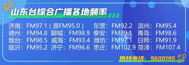 【梦工厂】第1期，十年砥砺铸辉煌，青岛影视基地崛起的电影新纪元之路