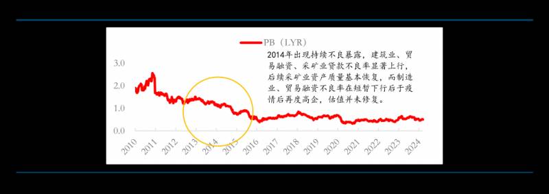 渣打银行加强长三角战略布局，合肥分行正式运营