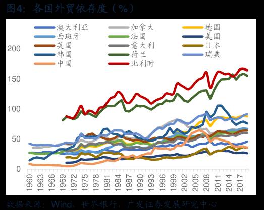 中国贸促会回应每日经济提问，澳大利亚与新西兰表示愿意与中国在绿色低碳和数字化领域深化合作