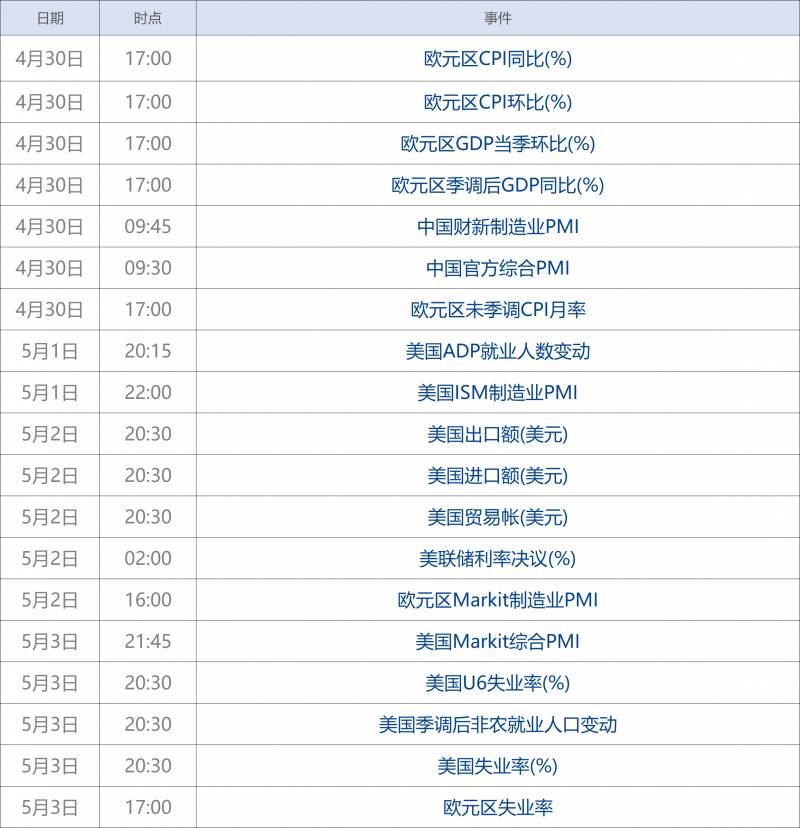 财经晨报丨特斯拉达标我国汽车数据安全规定！问界M7高速公路追尾火灾事故，博世作出回应；周鸿祎迈巴赫以990万成交；重庆燃气展开全面清查不规范收费行为‘’