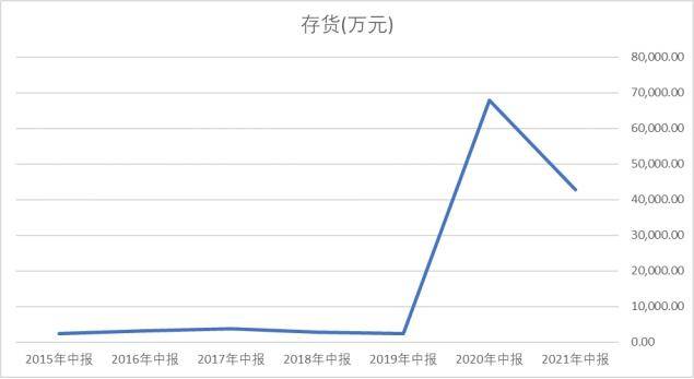 用友软件陕西分公司微博，区域市场深耕，国产化替代浪潮中的坚韧微利经营