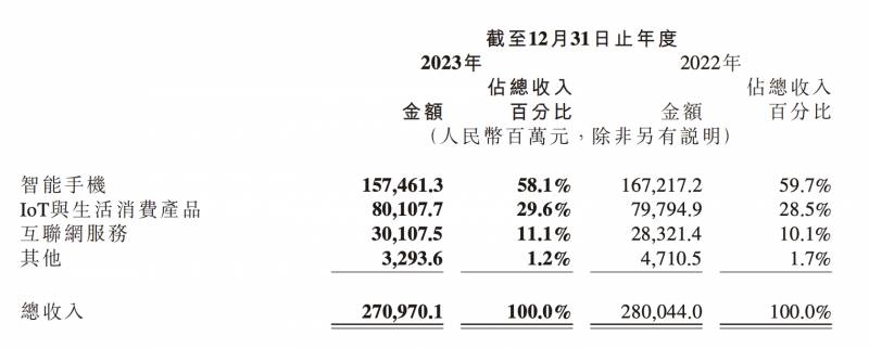 可牛影像的微博揭秘，影像界独角兽崛起，你还记得那些年被奇酷手机支配的恐惧吗？