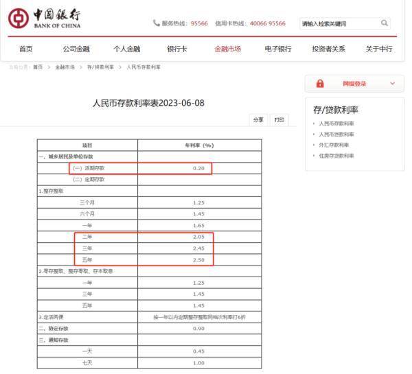 【财经早报】五大行集体行动，今起下调存款利率，市场影响几何？紧跟六大银行步伐！