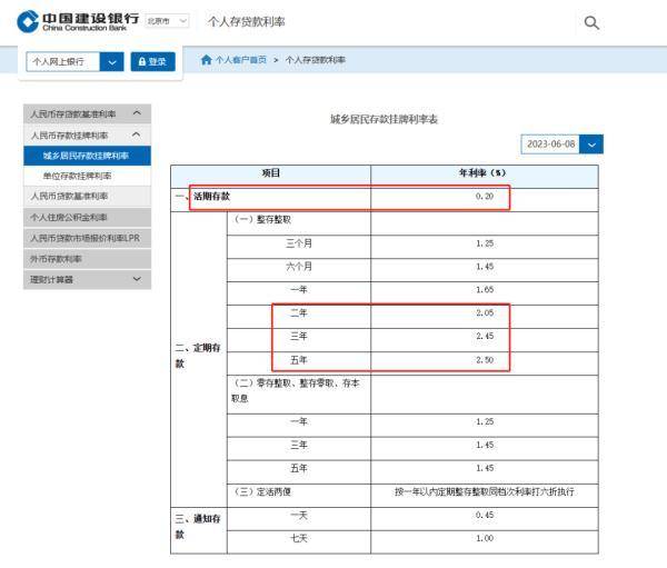 【财经早报】五大行集体行动，今起下调存款利率，市场影响几何？紧跟六大银行步伐！