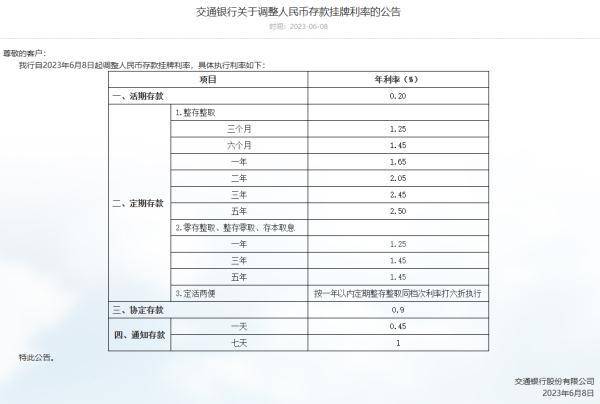 【财经早报】五大行集体行动，今起下调存款利率，市场影响几何？紧跟六大银行步伐！