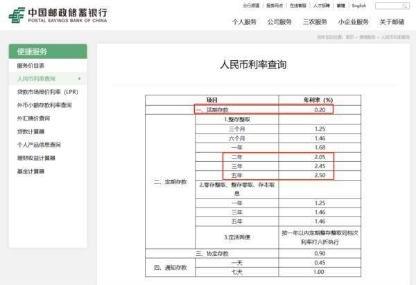 【财经早报】五大行集体行动，今起下调存款利率，市场影响几何？紧跟六大银行步伐！