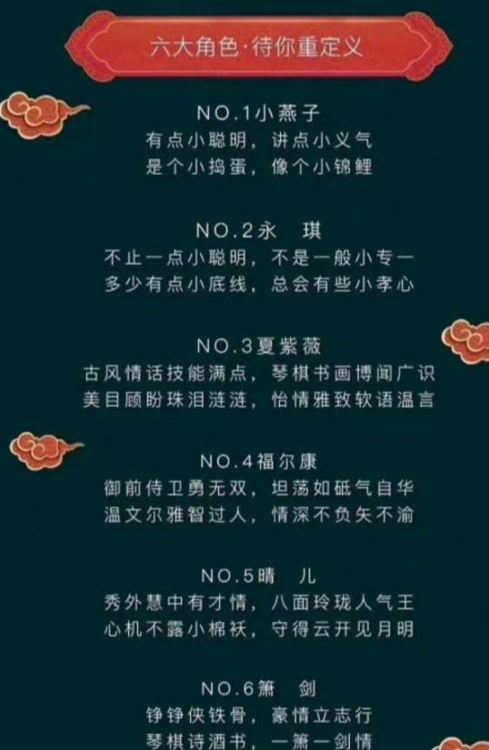 《快乐大本营》快乐大本营鞠婧祎还原还珠格格，经典造型引发回忆杀！网传新翻拍版杨超越或加盟，6大角色全新演绎，唯独原版女神遗憾缺席？