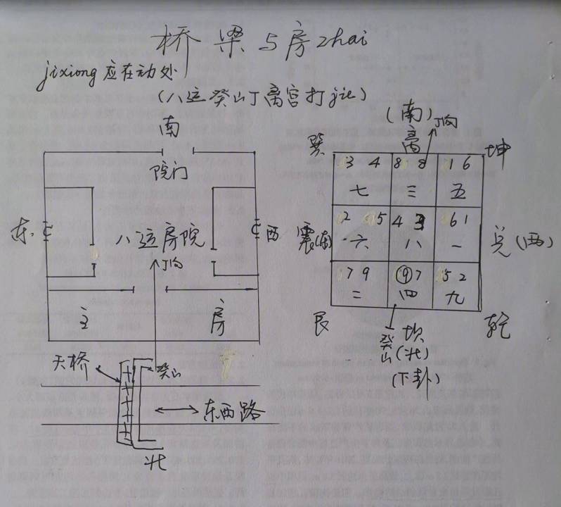 易学智慧，探索宇宙人生奥秘的千年传承