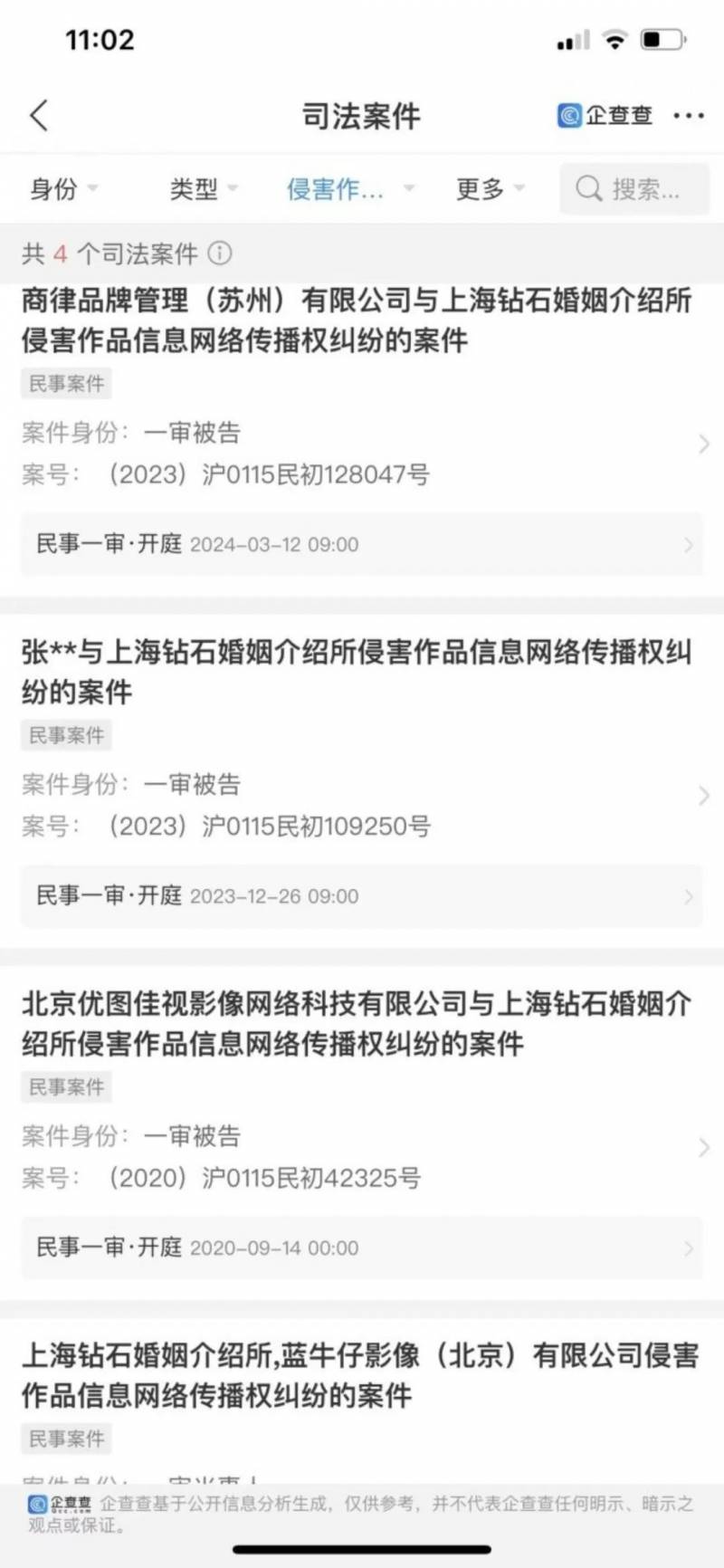 红芒果网的微博涉嫌发布不实信息，网友质疑其盗用名人照片做宣传，涉事平台此前已多次因违规操作被投诉。