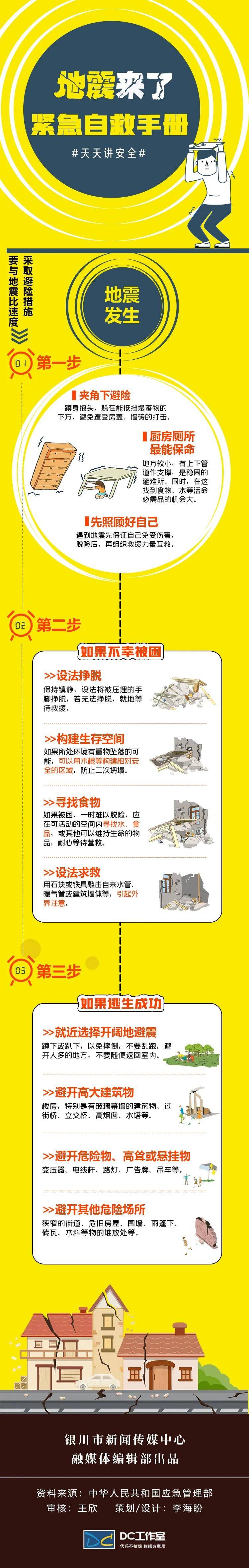 北京刚刚地震了吗？市民纷纷反映感觉摇晃，你那里情况如何？